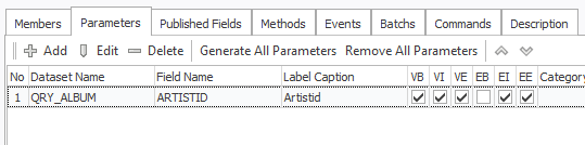 Data Package Parameter – ARTISTID