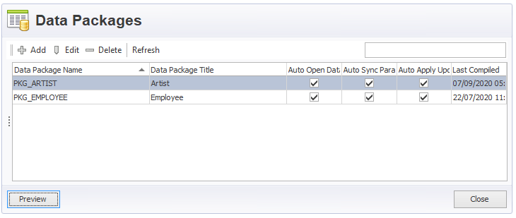 Data Package PKG_ARTIST