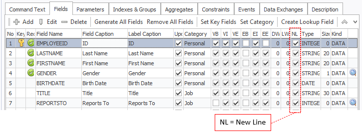 Fields – New Line – Checkbox