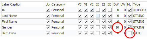Gender – BD – DW = 10 – Uncheck