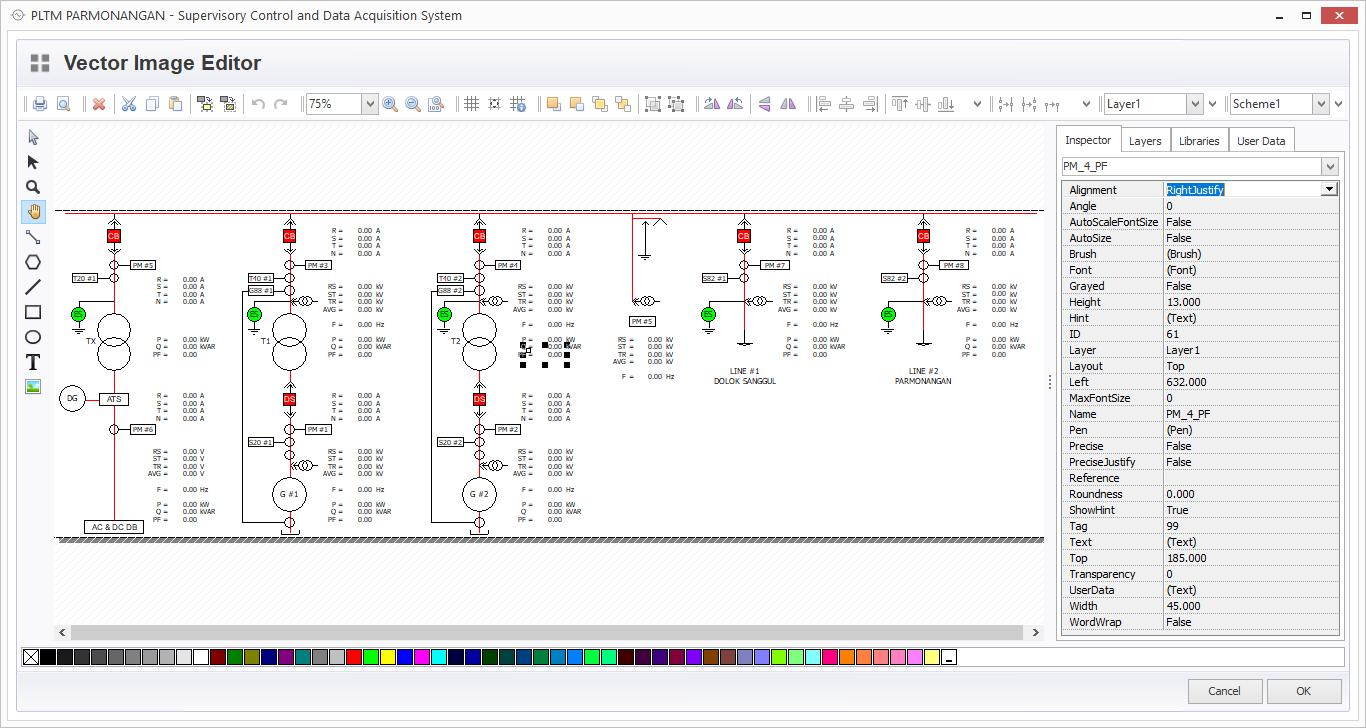 Editor Gambar Vektor